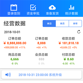 訂單管理ERP